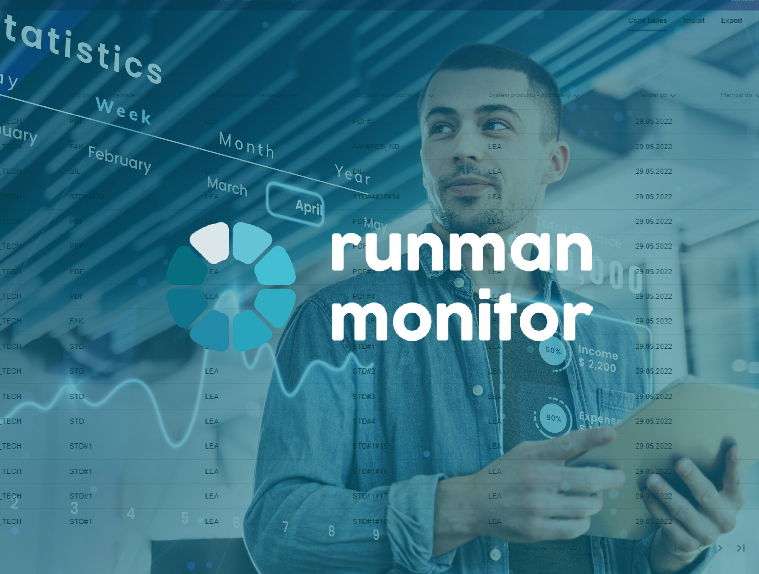 runman monitor